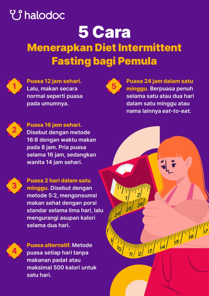 Membangun Fondasi Kuat Pendekatan Sehat Untuk Hubungan Sehat Bagi Pemula