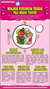 Menyingkap Tirai Kesalahan Umum Dalam Pola Makan Seimbang Secara Alami Yang Sering Terlewatkan
