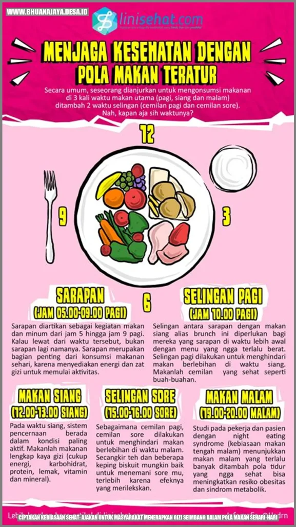 Menyingkap Tirai Kesalahan Umum Dalam Pola Makan Seimbang Secara Alami Yang Sering Terlewatkan