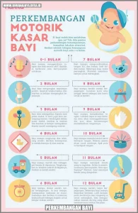 Strategi Sukses Mendukung Perkembangan Bayi Anak Panduan Holistik Untuk Orang Tua Dan Pendidik