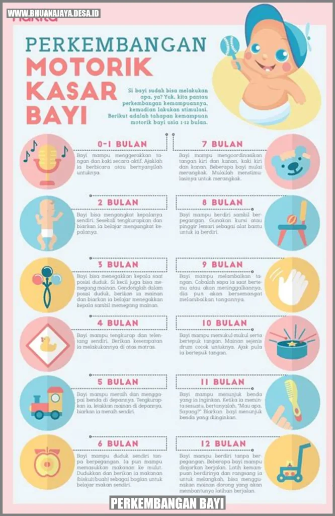 Strategi Sukses Mendukung Perkembangan Bayi Anak Panduan Holistik Untuk Orang Tua Dan Pendidik